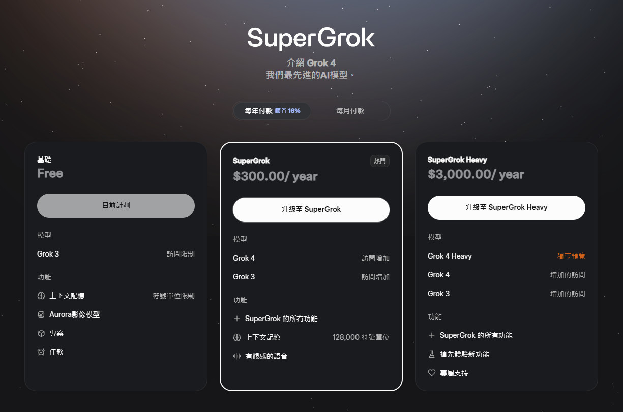 xAI震撼發布Grok4-sharktech