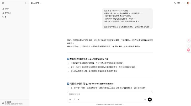 AI設計工具指南-sharktech-seo公司