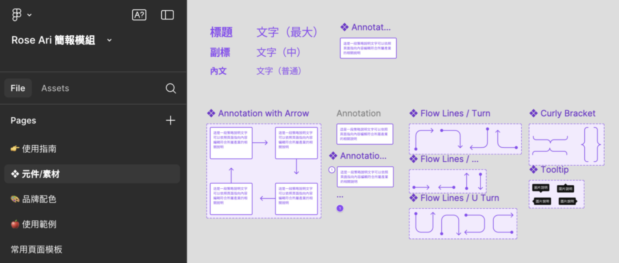 3步驟用Figma打造高質感簡報模板-sharktech