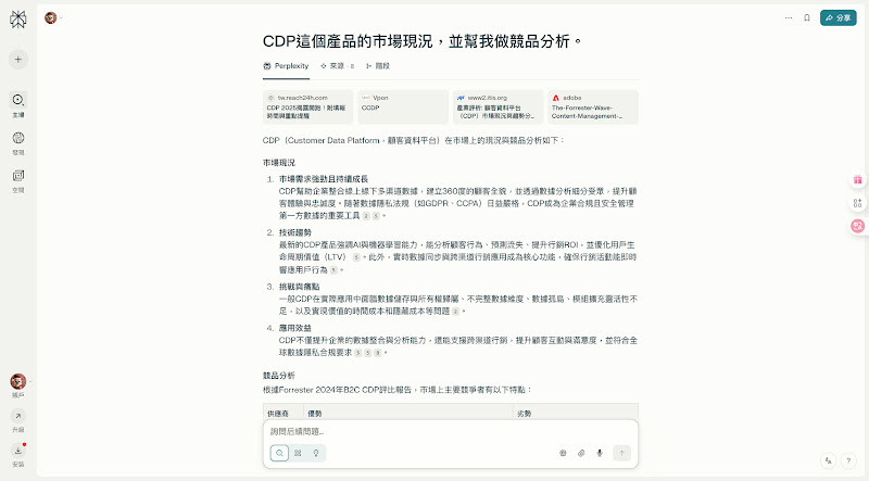 AI設計工具指南-sharktech-seo公司