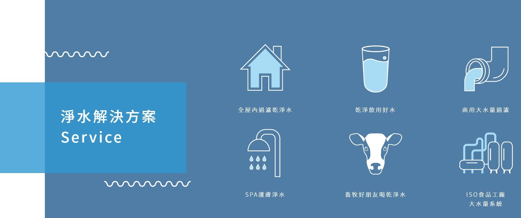 SEO優化-善水源PRO Water-3