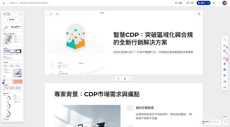 AI設計工具指南-sharktech-seo公司