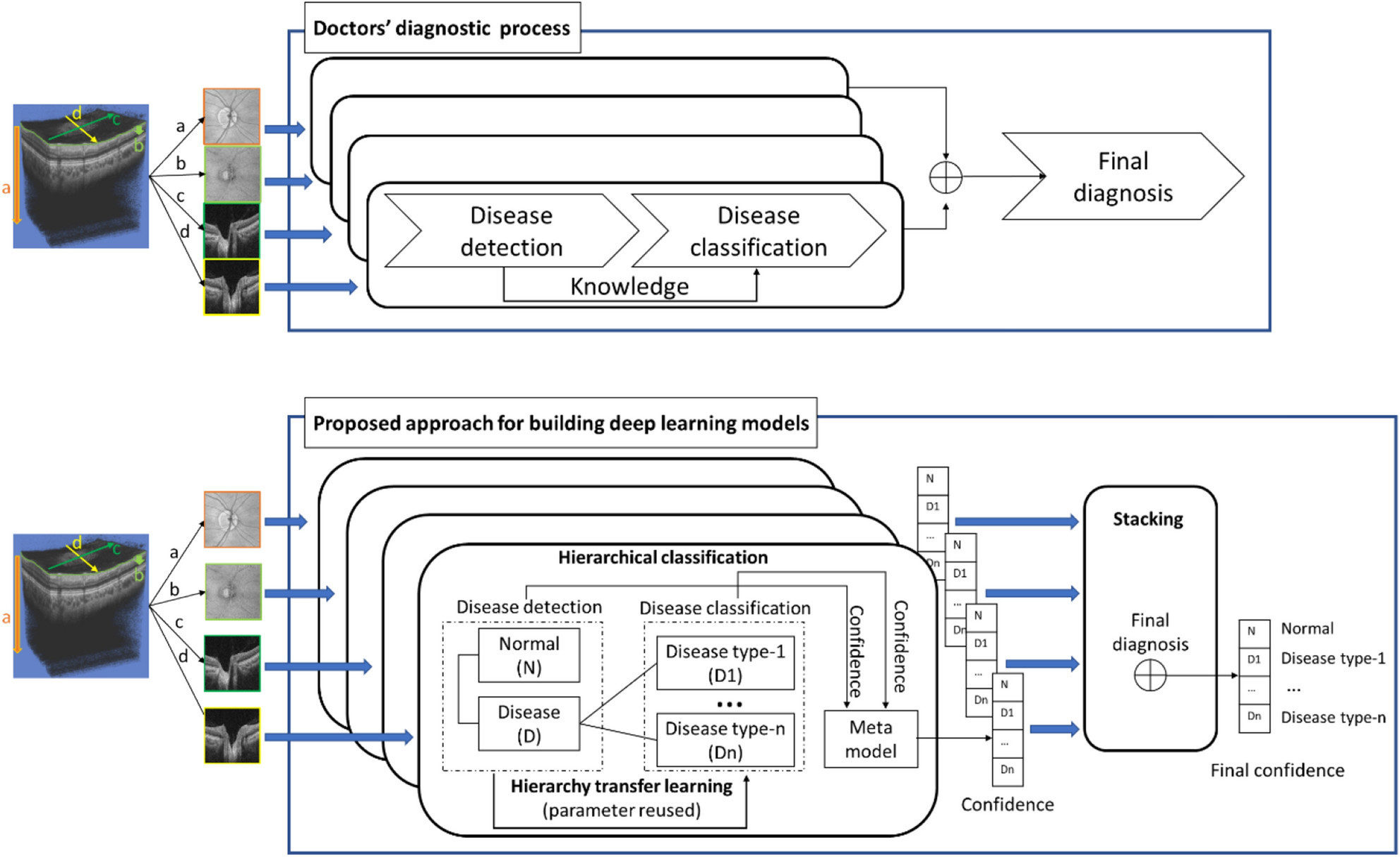 驅動智能體革命的八大語言模型:LLM 架構全解析 ep.2-Sharktech 驅動智能體革命的八大語言模型:LLM 架構全解析 ep.2-Sharktech