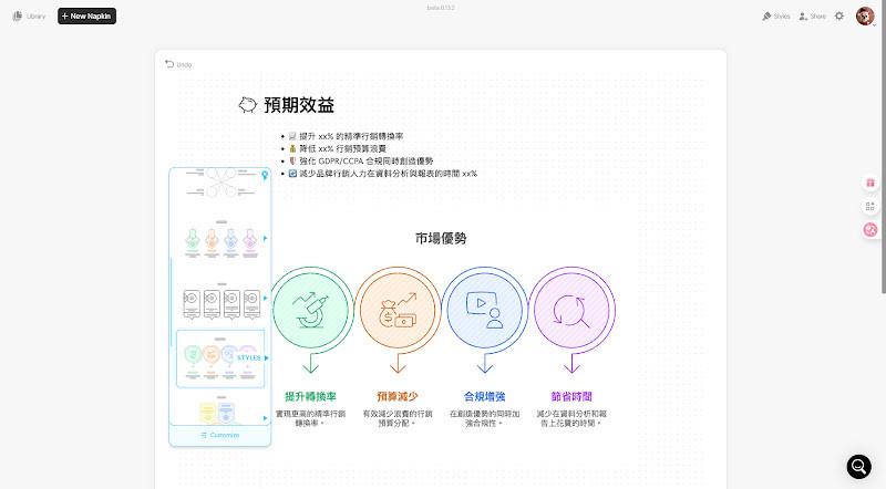 AI設計工具指南-sharktech-seo公司