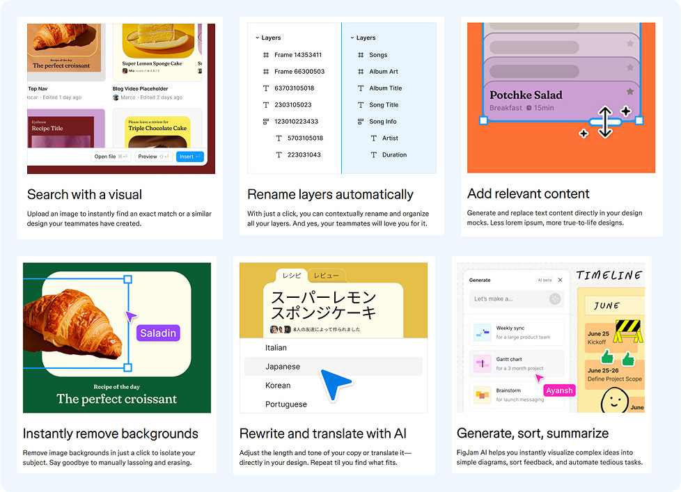 展示如何使用 Figma-AI 管理設計資產與自動化流程