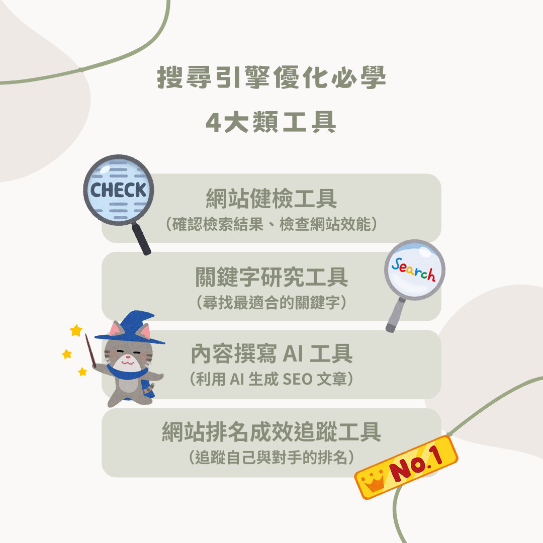 描述4種不同功能面向的SEO軟體分類。