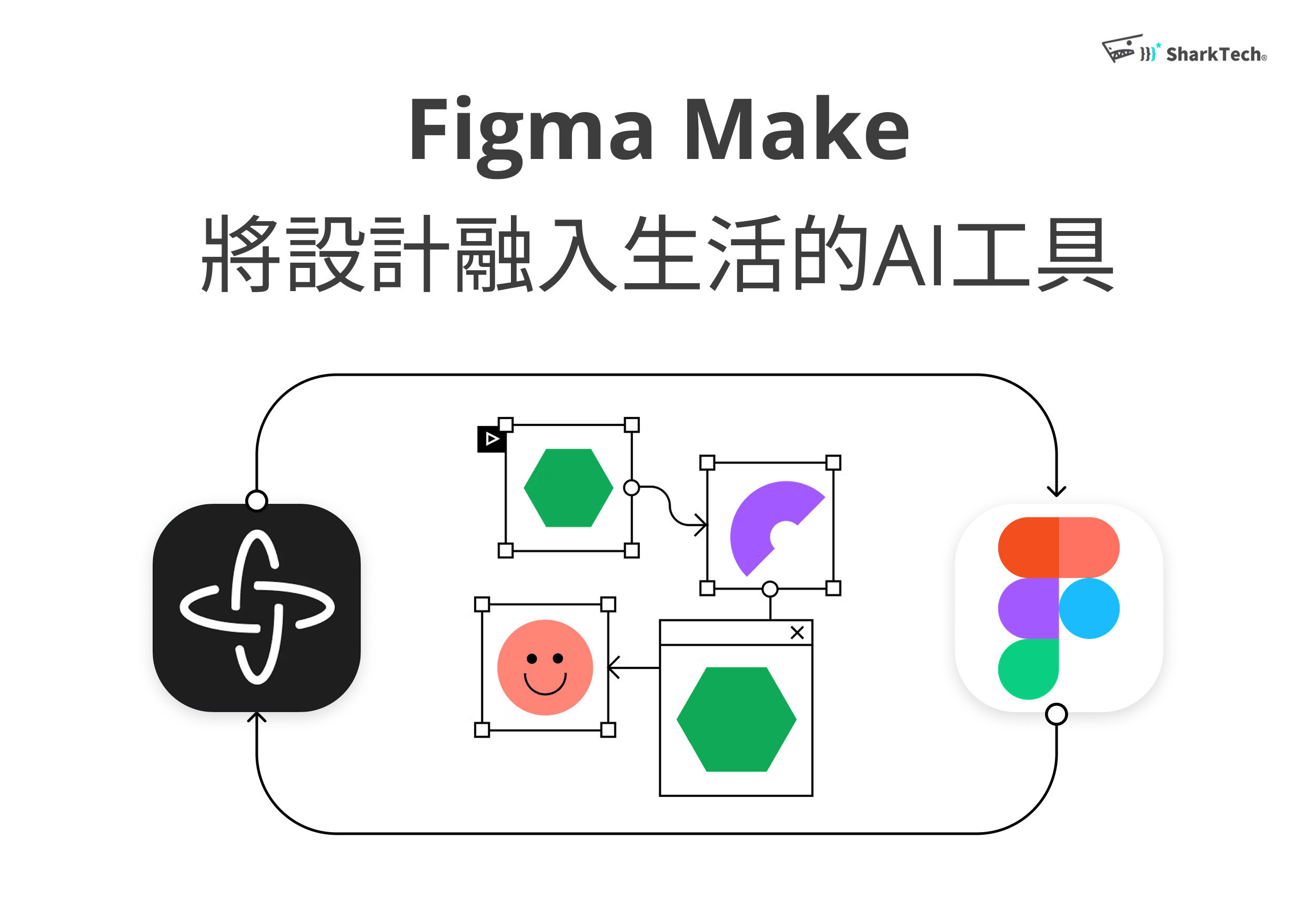 Figma Make 將設計融入生活的AI工具