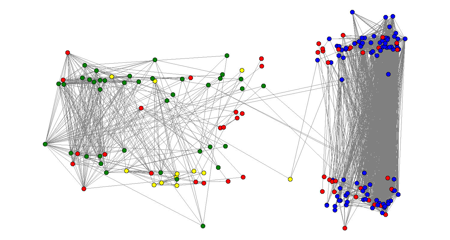 DeepMind 的 AlphaEvolve，一款由 Gemini 驅動的 Coding Agent-sharktech