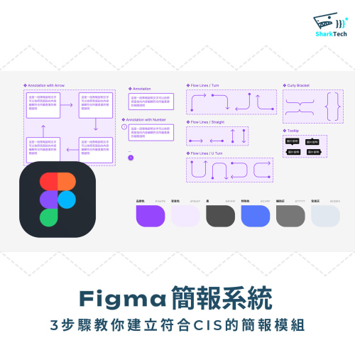 3步驟用 Figma 打造高質感簡報模板 3步驟用 Figma 打造高質感簡報模板